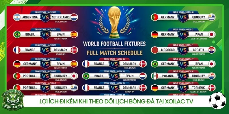 Lợi ích đi kèm khi theo dõi lịch bóng đá tại Xoilac TV