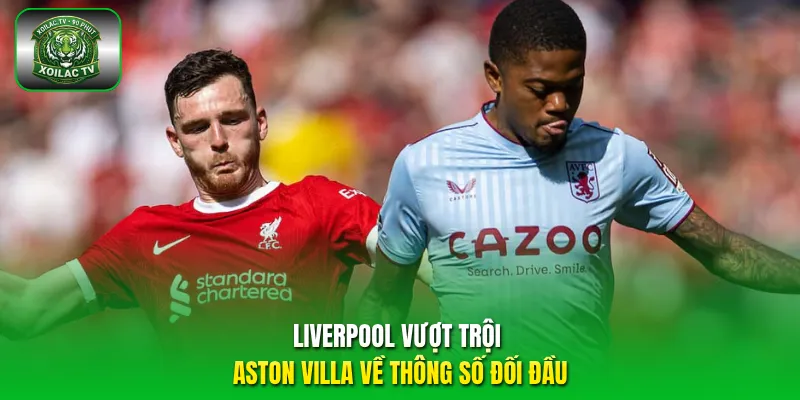 Liverpool vượt trội Aston Villa về thông số đối đầu