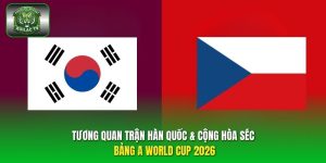 tương quan trận Hàn Quốc & Cộng Hòa Séc