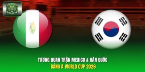 tương quan trận Mexico & Hàn Quốc
